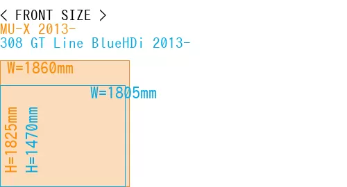 #MU-X 2013- + 308 GT Line BlueHDi 2013-